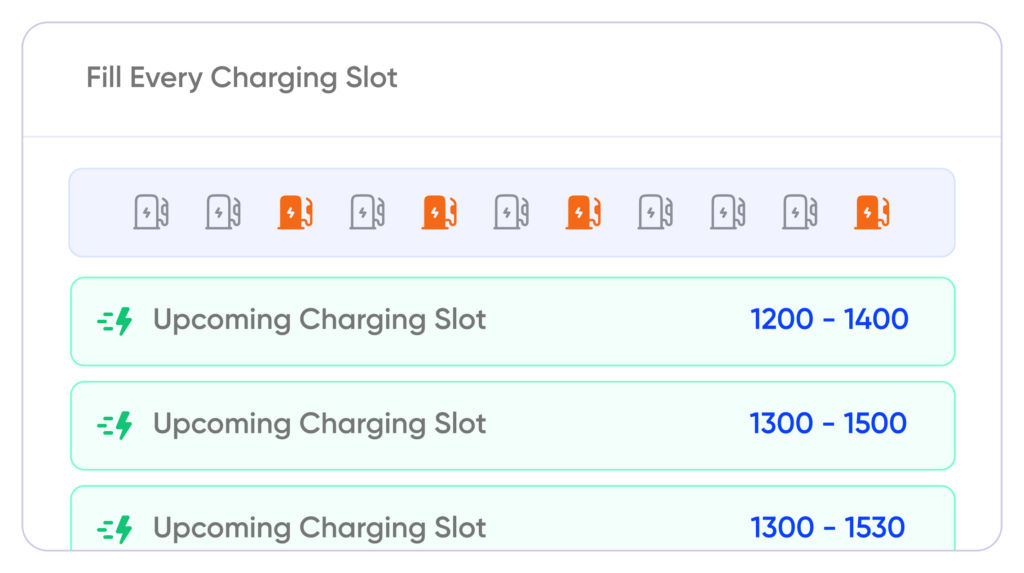 Fill Charging Slots