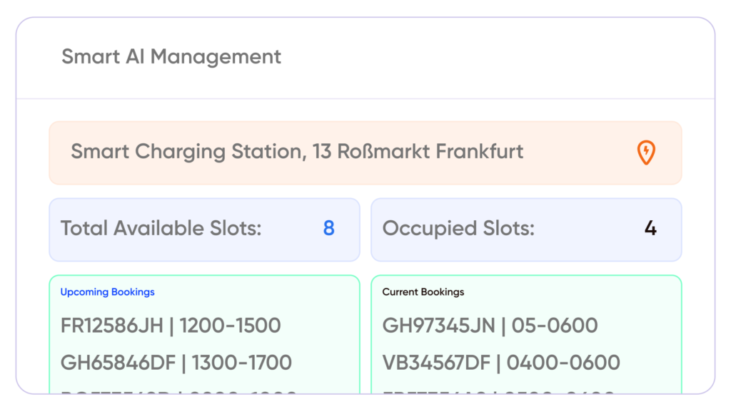 Smart AI Management2