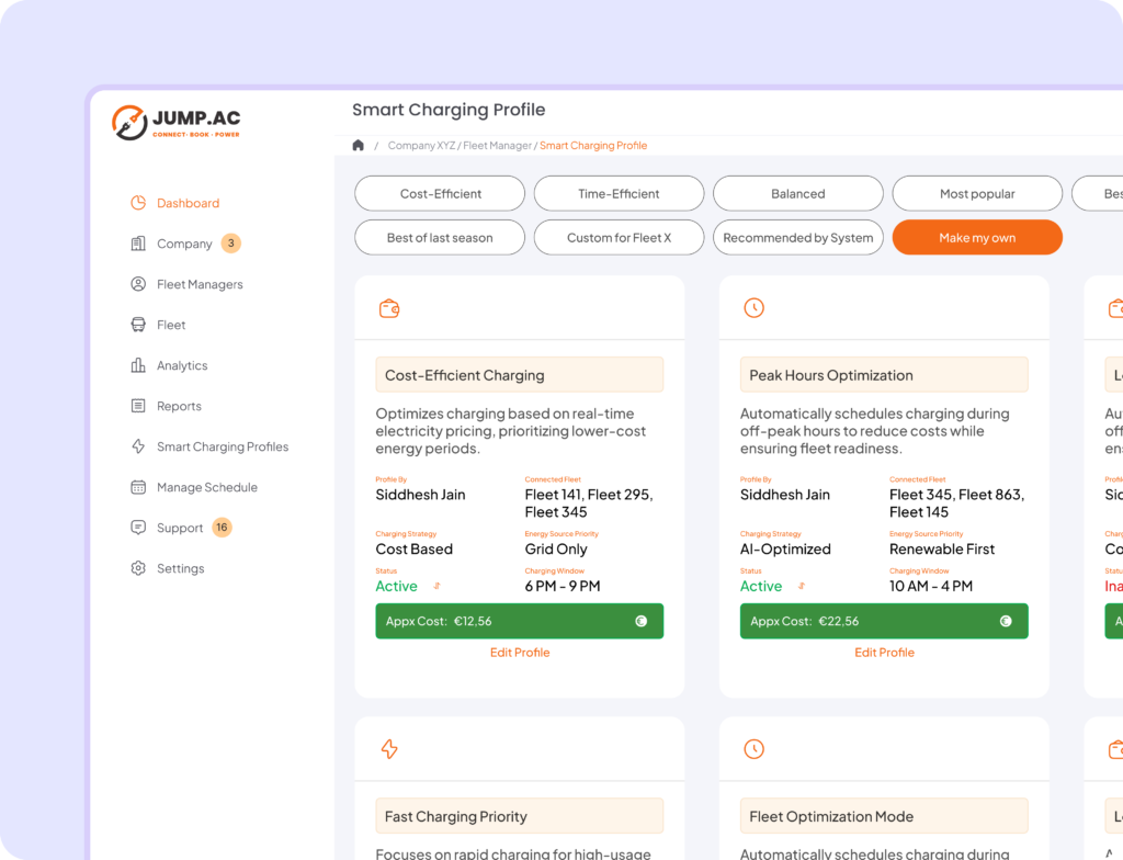 Dashboard Screenshot