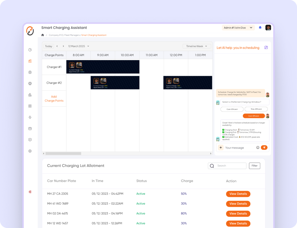 Dashboard Screenshot